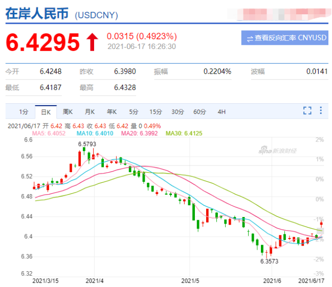 又挂一个!亚马逊卖家半年来的艰辛谁懂?