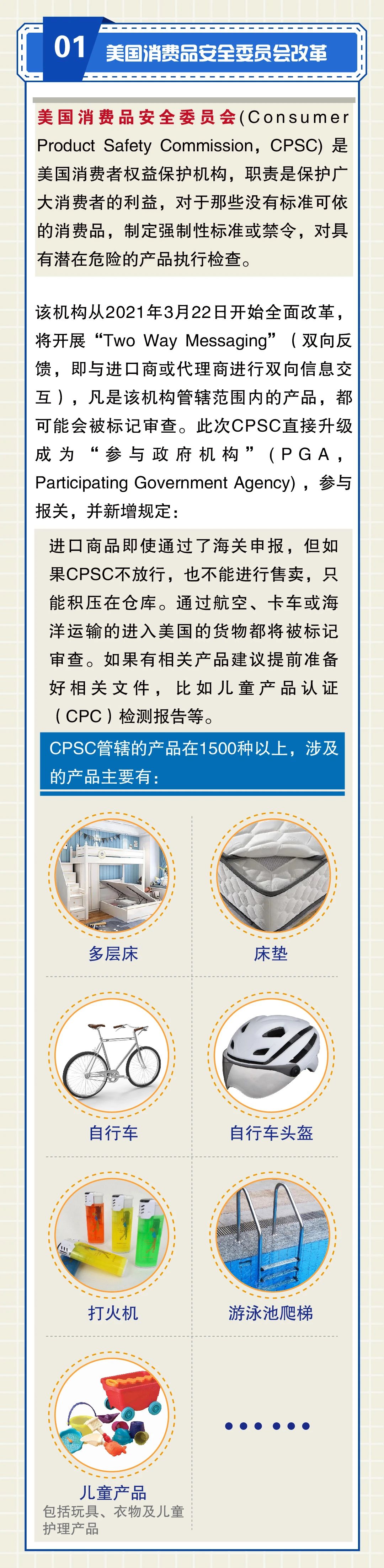 注意!美国CPSC加大产品审查,不符合标准将被扣留