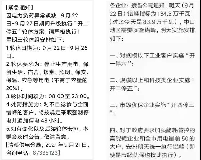 你的订单恐将延期!全国多省拉闸限电,企业停产减产!所因为何?