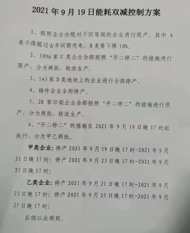 你的订单恐将延期!全国多省拉闸限电,企业停产减产!所因为何?